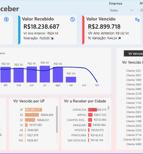 Finaneiro